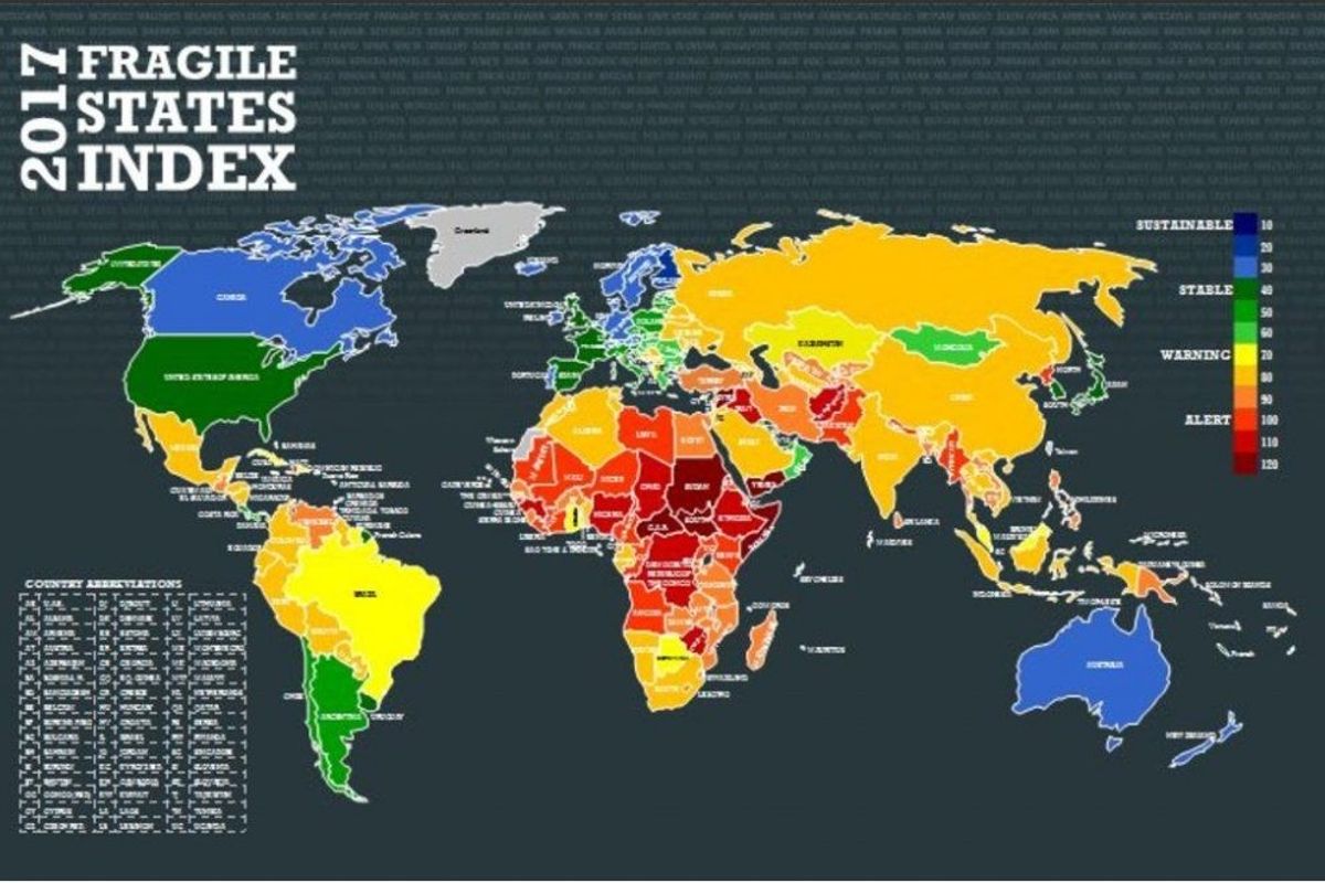 2017 Fragile States Index: Early Warnings Amidst "Jarring" Results