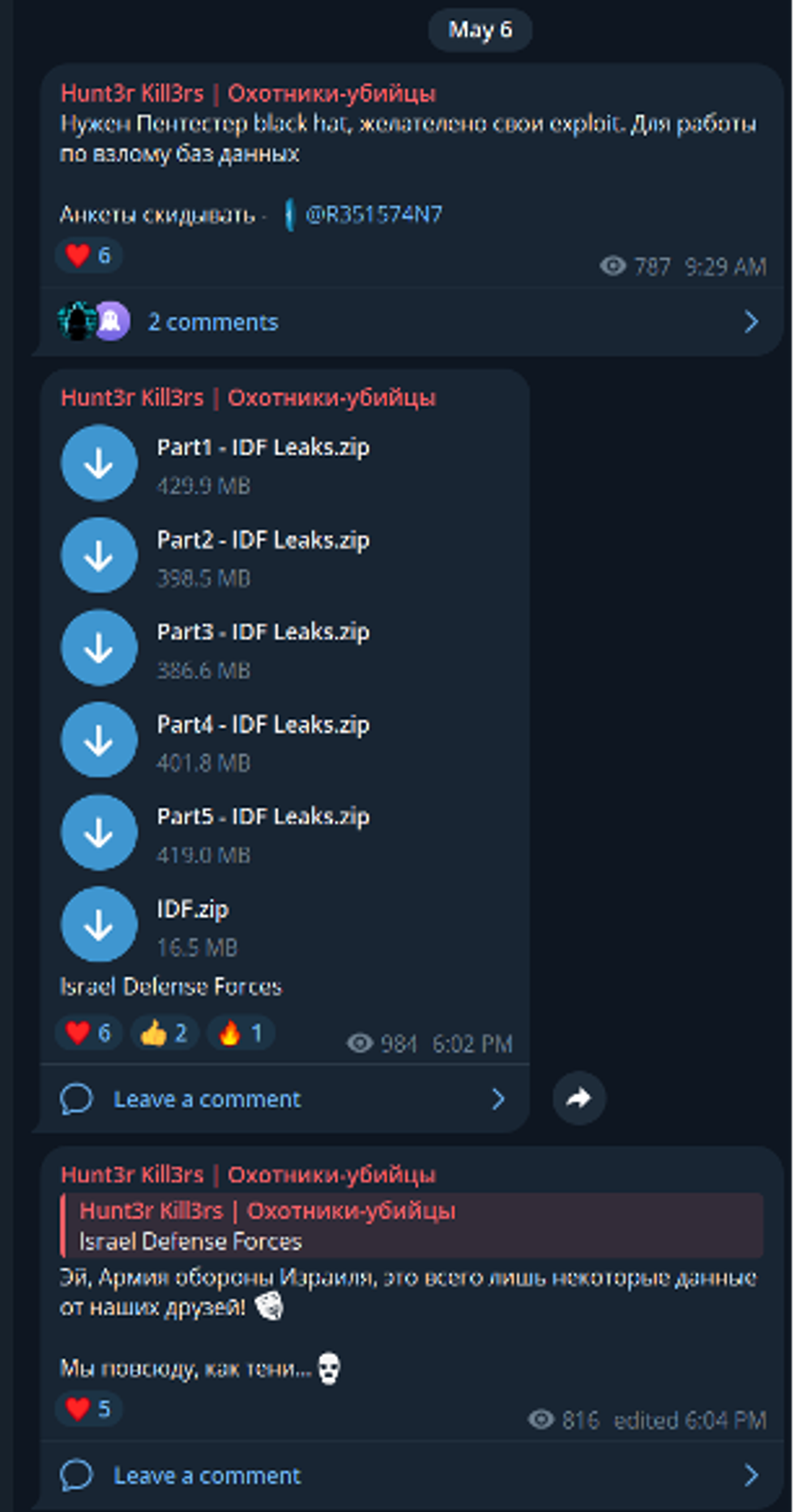 6 telegram channel promotion