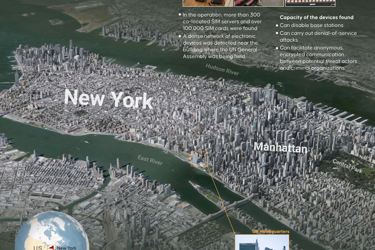 Telecom Bust Near the UN Reveals New National Security Vulnerability