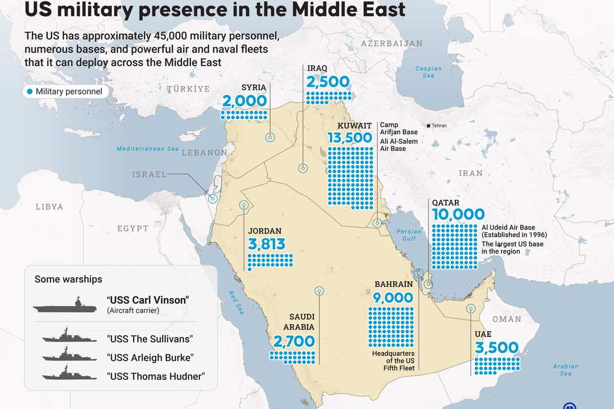 The U.S. Has 40,000 Troops in the Middle East