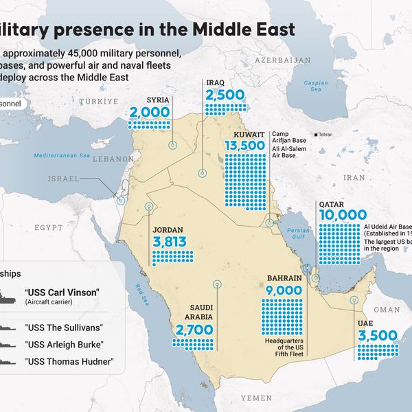 The U.S. Has 40,000 Troops in the Middle East