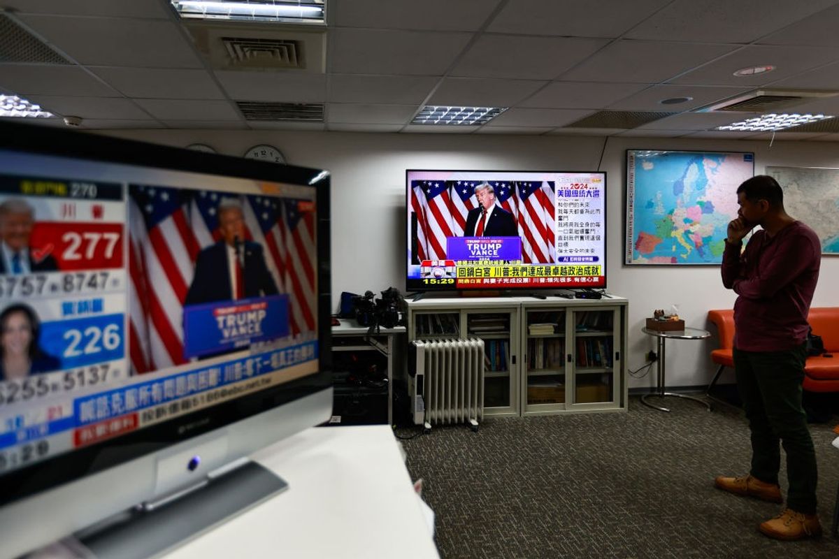 Decoding Global Reactions to Trump’s Victory