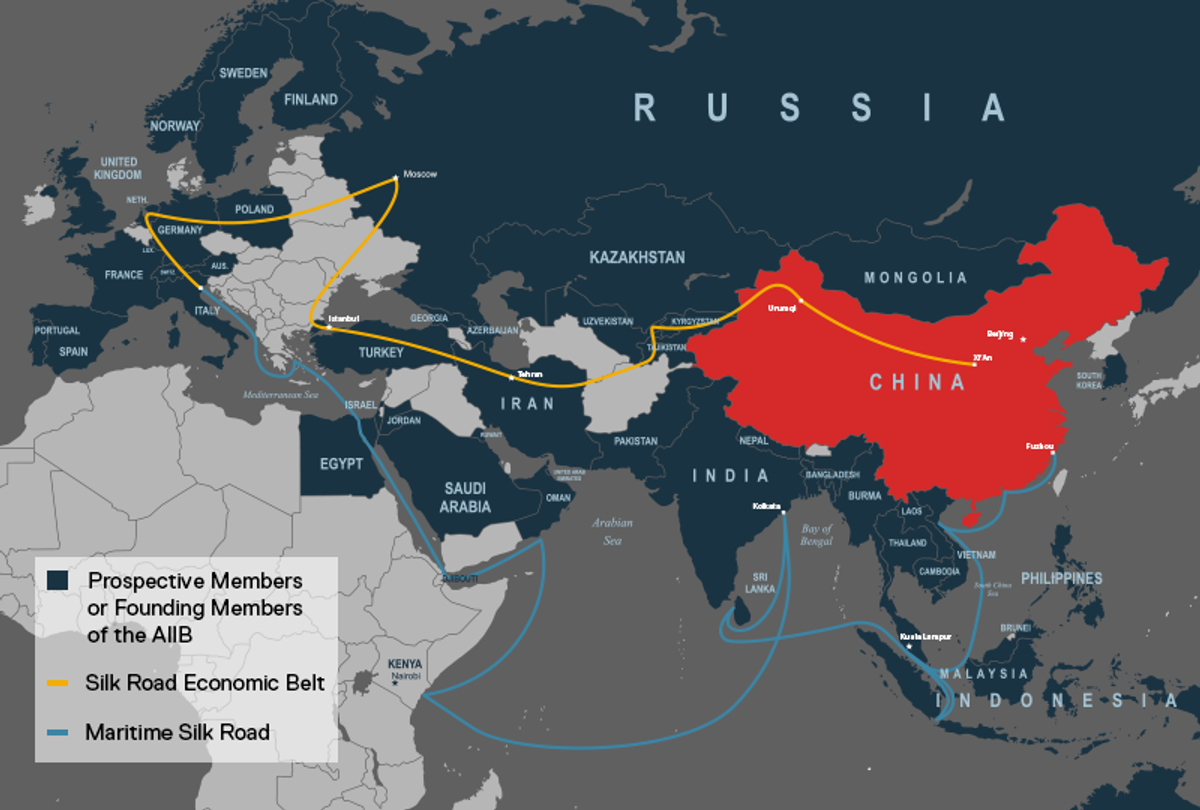 Evaluating China's New Silk Road