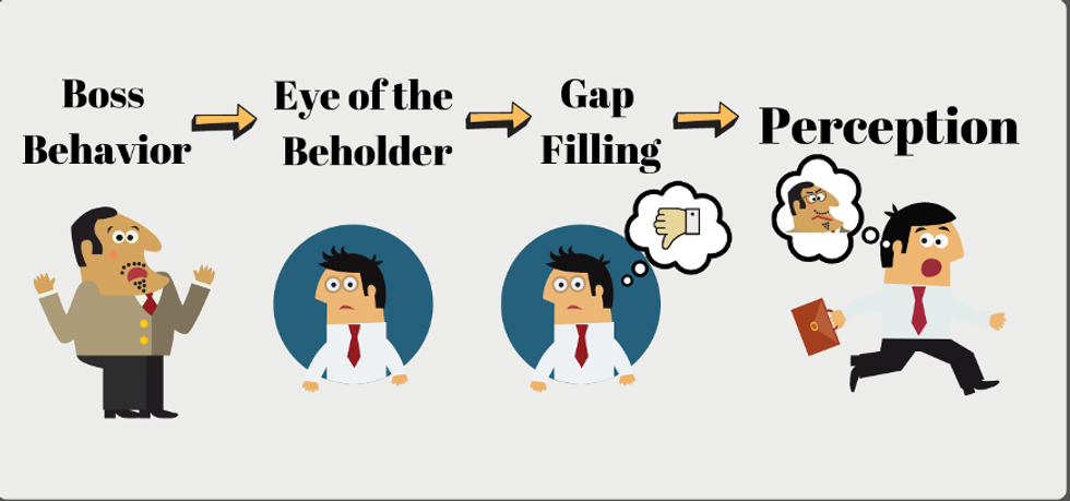 Mark vs Mike graphic