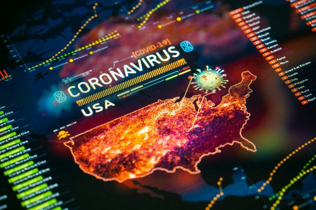 Thinking in the Time of Coronavirus - Part 1