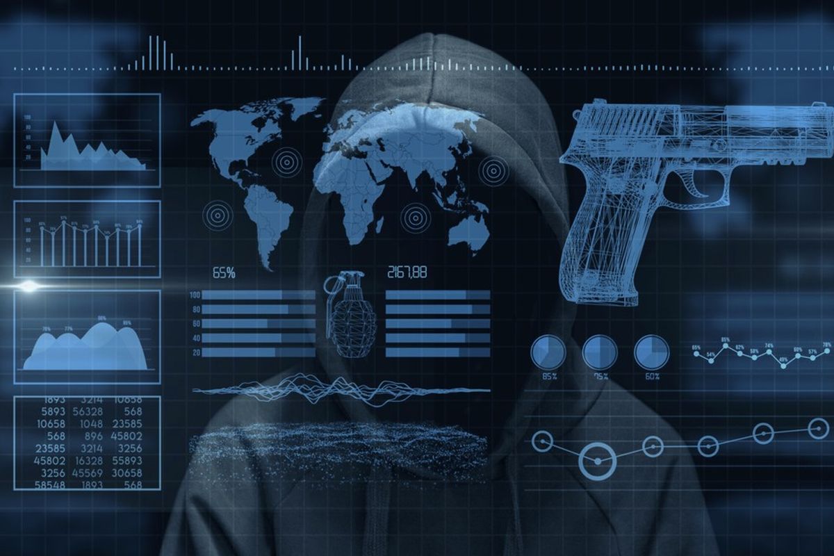 Today's Global Threat from Terrorism