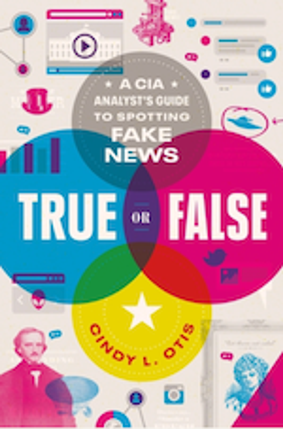 True or False small copy
