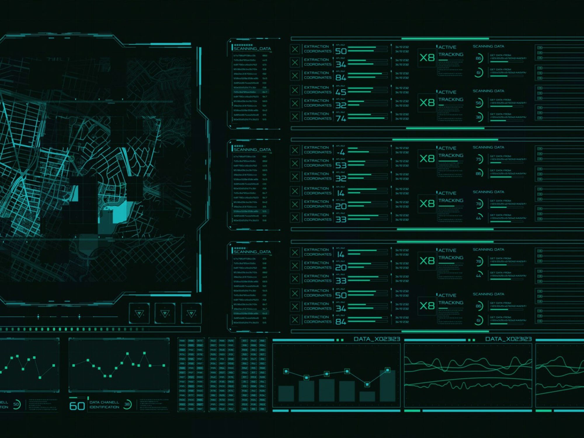 US Intelligence is only as Good as what goes into it