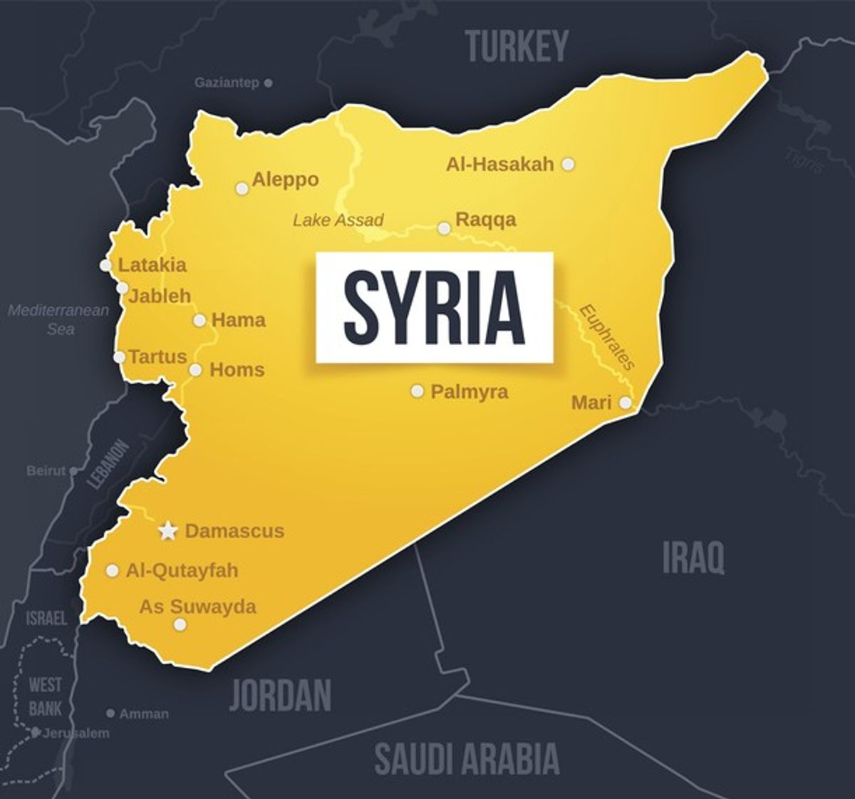 Will Syria Become a Path to the Next 9/11?