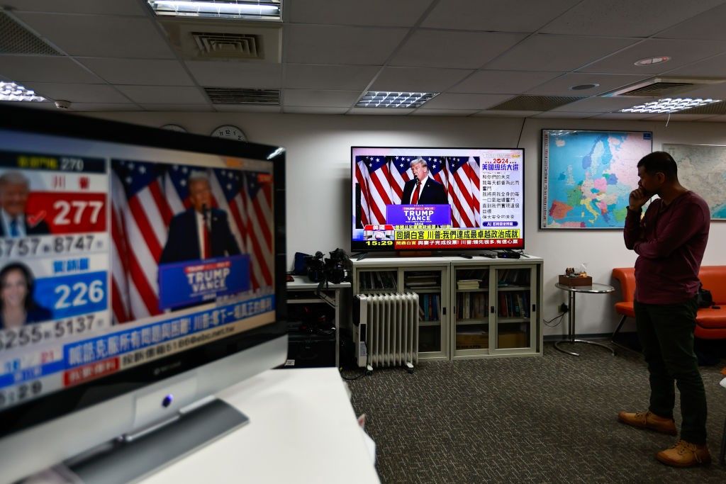 Decoding International Reactions to Trump’s Victory